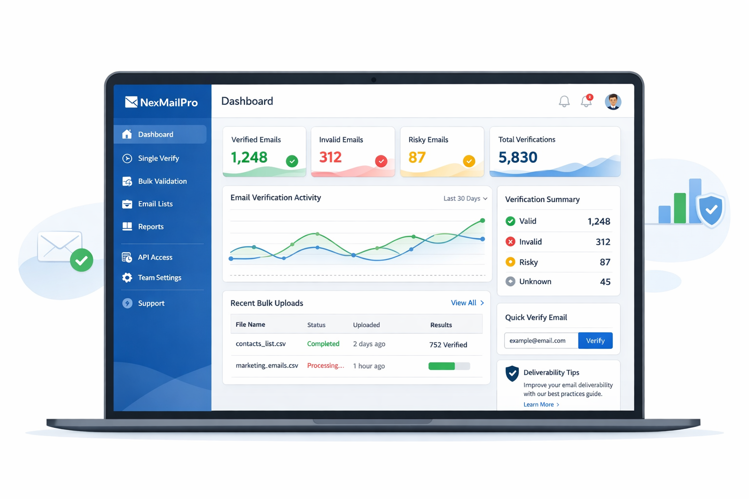 NexMailPro account dashboard preview